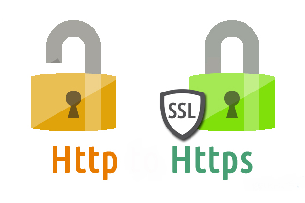 SSL CERTIFICATES